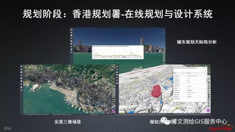 大數據與人工智能時代的GIS軟件與技術發展